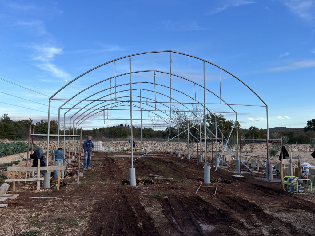 Croatia MR Supervision